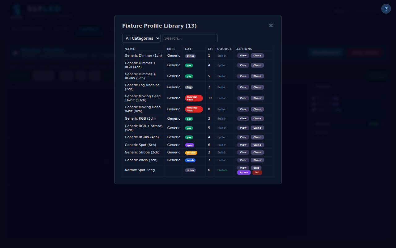 3D layout with calibrated movers on truss