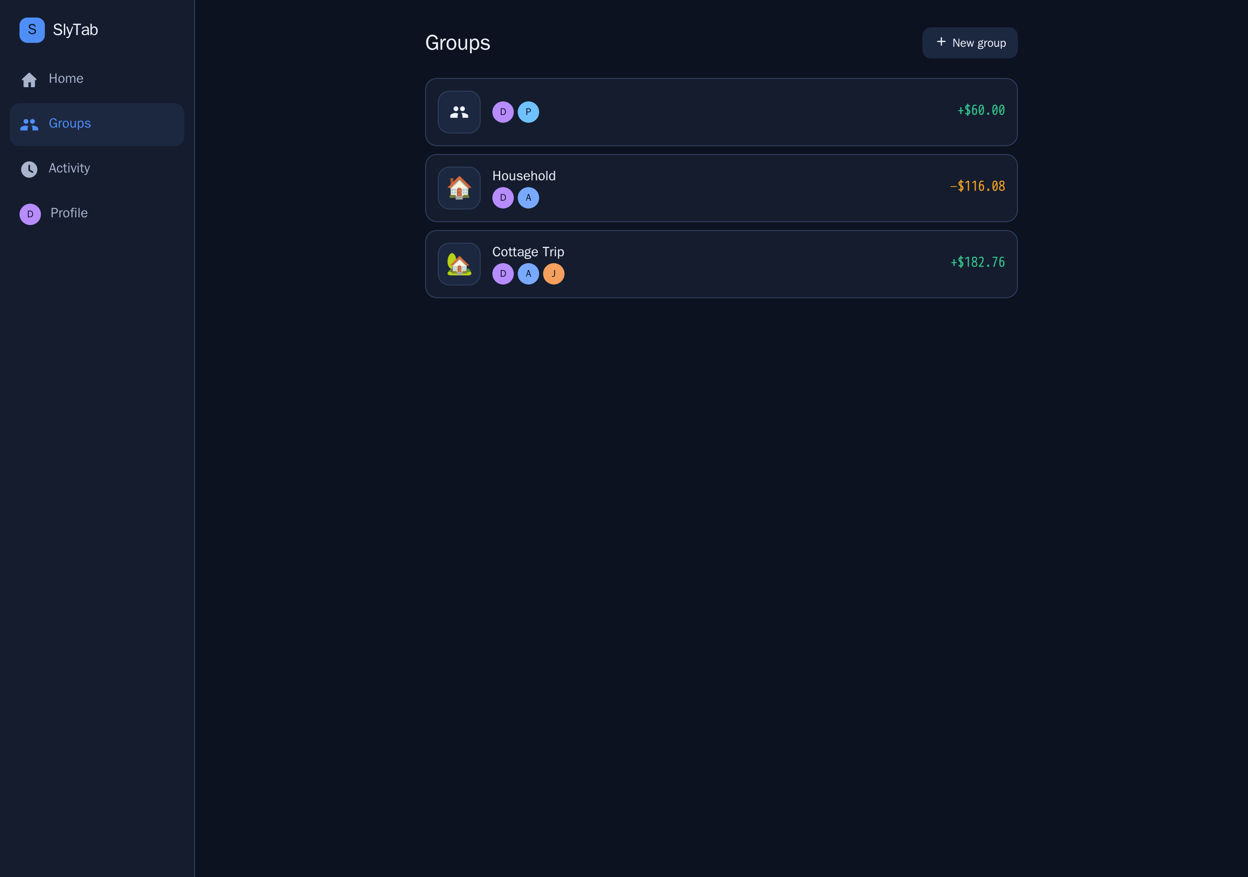 Groups